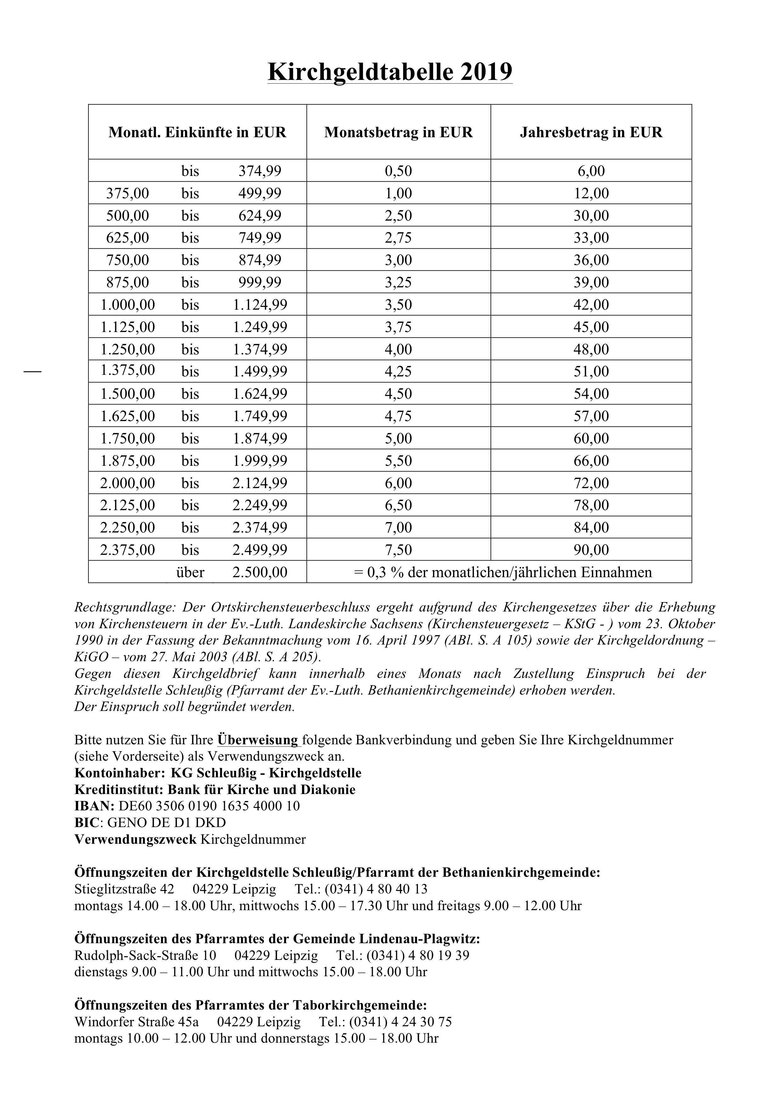 Home Kirchgemeinde LindenauPlagwitz